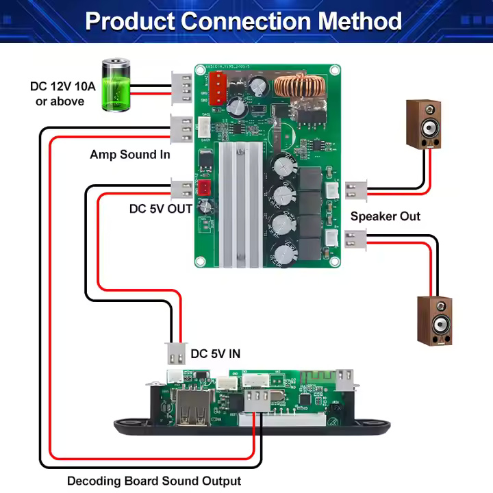VIRE 2.0 Channel 2*100W High Power Bluetooth Audio Amplifier DC12V TPA3116 Stereo Mini High Power Receiver Amplifier Board - Image 2