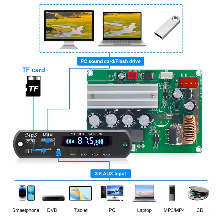 VIRE 2.0 Channel 2*100W High Power Bluetooth Audio Amplifier DC12V TPA3116 Stereo Mini High Power Receiver Amplifier Board - Image 3